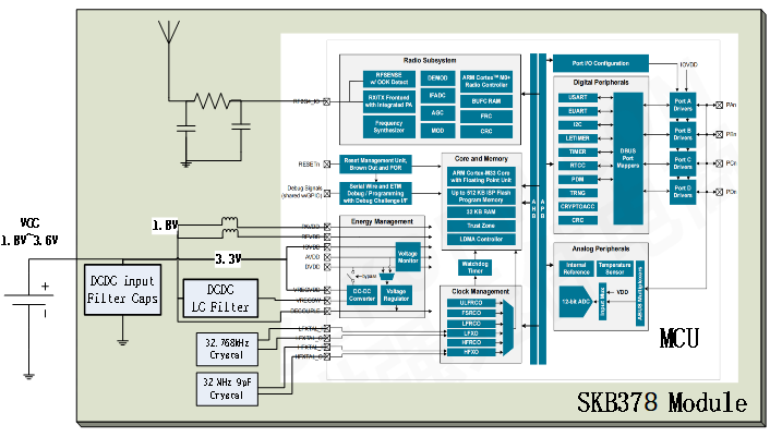 SKB378：工业级ble蓝牙模块原理图.png